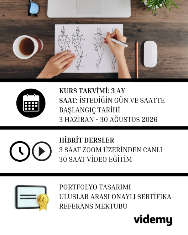 MODA YETENEK SINAVI HAZIRLIK + PORTFOLYO KURSU